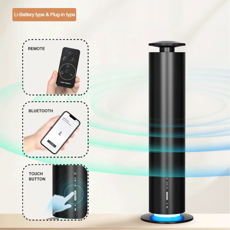 NAMASTE Home Elektrische Kanto - Perfume Aroma Fragrance recensie en prijs