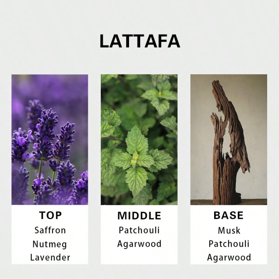 Lattafa Badee Al Oud For Glory - Perfume Fragrance Perfume recensie en prijs