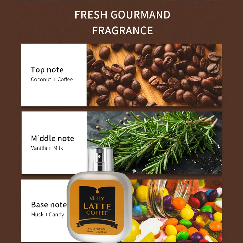 60ml Chocolade Cappuccino Eau  - Fragrance Perfume Note recensie en prijs