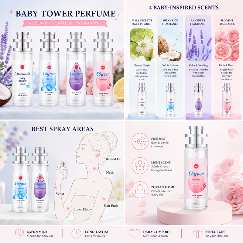 2 stuks 35ml Babypoeder Parfum - Perfume Travel Set recensie en prijs