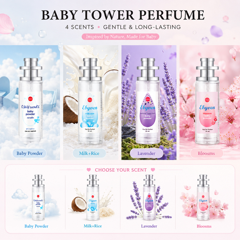 2 stuks 35ml Babypoeder Parfum - Perfume Travel Set recensie en prijs