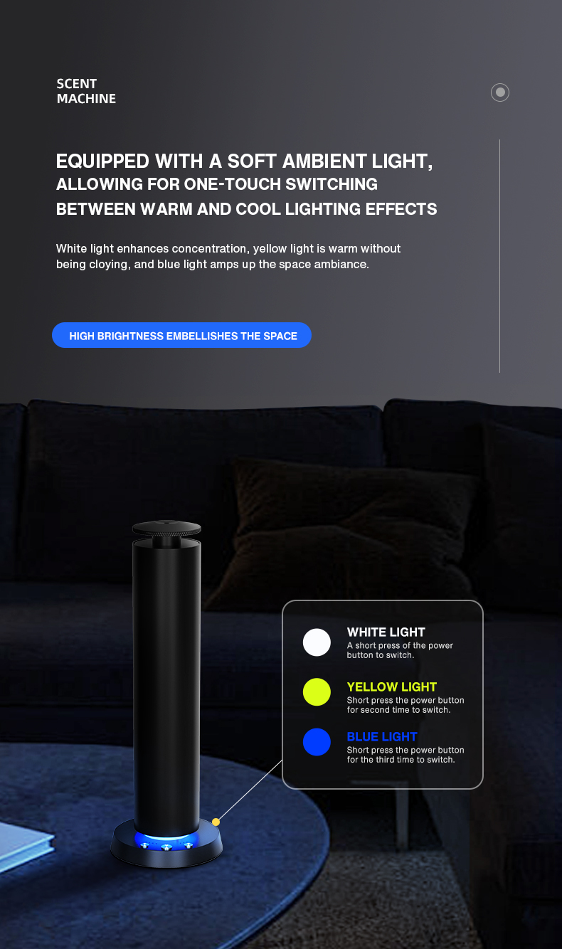 Huisparfum Bluetooth Aroma Dif - Perfume Aroma Fragrance recensie en prijs
